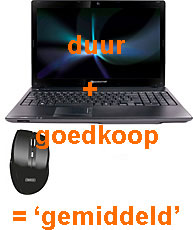 laptop-muis laptop en muis